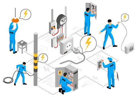 弱電前途|關於弱電工程PTT、Dcard討論10大問題一次整理告訴你